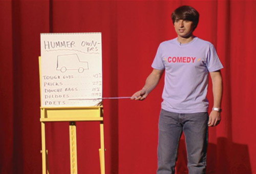 demetri_martin_person_02